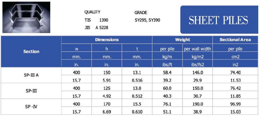 Sheet Pile