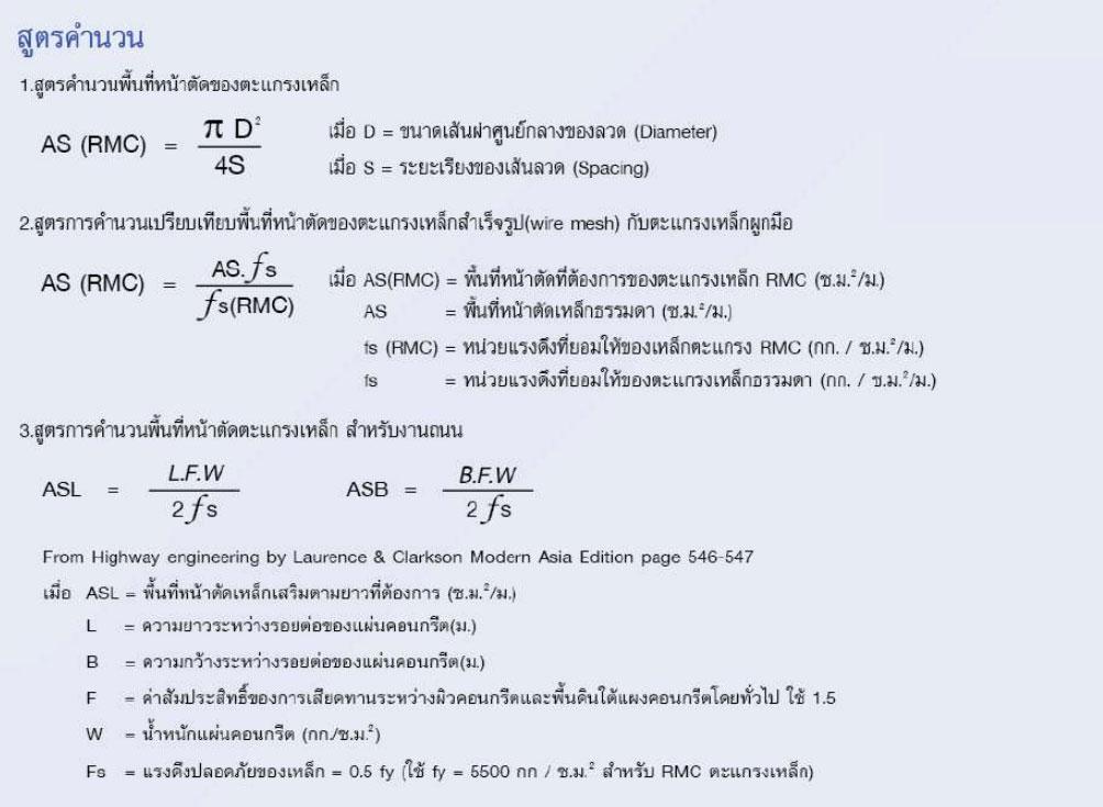 wiremesh calculation